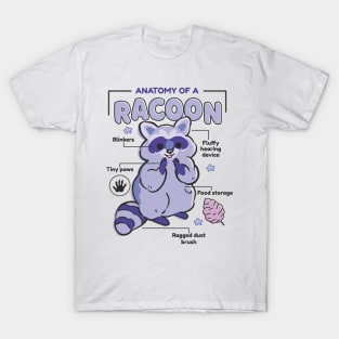 Anatomy Of A Raccoon Cute T-Shirt